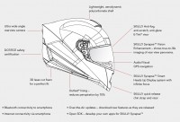 Casque Skully AR1_specifications techniques